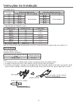 Preview for 121 page of Airwell AWAU-YCV080-H11 Manual