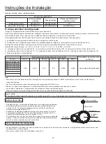 Preview for 124 page of Airwell AWAU-YCV080-H11 Manual