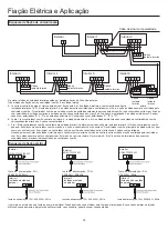 Preview for 125 page of Airwell AWAU-YCV080-H11 Manual