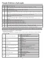 Preview for 128 page of Airwell AWAU-YCV080-H11 Manual