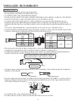 Preview for 149 page of Airwell AWAU-YCV080-H11 Manual