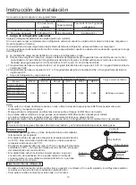 Preview for 151 page of Airwell AWAU-YCV080-H11 Manual