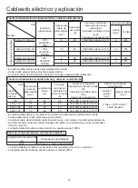 Preview for 153 page of Airwell AWAU-YCV080-H11 Manual