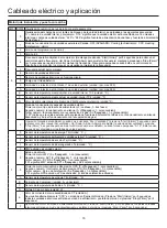 Preview for 154 page of Airwell AWAU-YCV080-H11 Manual