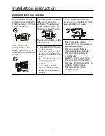 Preview for 6 page of Airwell AWAU-YCVFD224-H13 Installation Manual