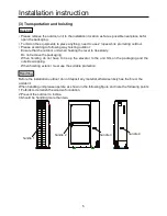 Preview for 7 page of Airwell AWAU-YCVFD224-H13 Installation Manual