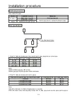 Preview for 15 page of Airwell AWAU-YCVFD224-H13 Installation Manual