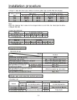 Preview for 16 page of Airwell AWAU-YCVFD224-H13 Installation Manual