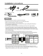 Preview for 18 page of Airwell AWAU-YCVFD224-H13 Installation Manual