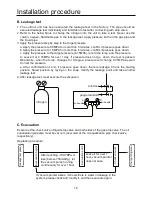 Preview for 20 page of Airwell AWAU-YCVFD224-H13 Installation Manual