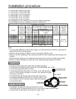 Preview for 22 page of Airwell AWAU-YCVFD224-H13 Installation Manual