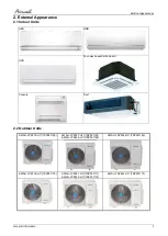 Preview for 5 page of Airwell AWAU-YCZ218-H11 Service Manual