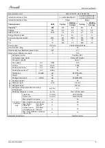 Preview for 7 page of Airwell AWAU-YCZ218-H11 Service Manual