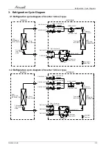 Preview for 26 page of Airwell AWAU-YCZ218-H11 Service Manual