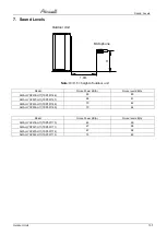 Preview for 34 page of Airwell AWAU-YCZ218-H11 Service Manual