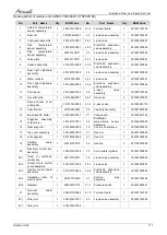 Preview for 44 page of Airwell AWAU-YCZ218-H11 Service Manual