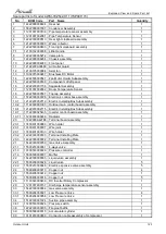 Preview for 50 page of Airwell AWAU-YCZ218-H11 Service Manual