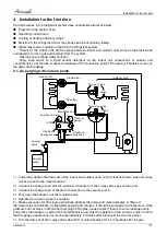 Preview for 54 page of Airwell AWAU-YCZ218-H11 Service Manual