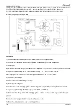 Preview for 55 page of Airwell AWAU-YCZ218-H11 Service Manual