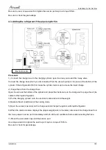 Preview for 56 page of Airwell AWAU-YCZ218-H11 Service Manual