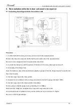 Preview for 58 page of Airwell AWAU-YCZ218-H11 Service Manual