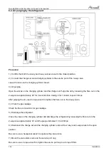 Preview for 59 page of Airwell AWAU-YCZ218-H11 Service Manual