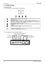 Preview for 77 page of Airwell AWAU-YCZ218-H11 Service Manual