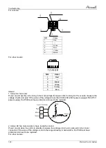 Preview for 87 page of Airwell AWAU-YCZ218-H11 Service Manual