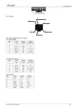 Preview for 88 page of Airwell AWAU-YCZ218-H11 Service Manual