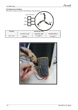 Preview for 105 page of Airwell AWAU-YCZ218-H11 Service Manual