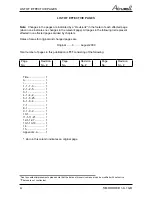 Preview for 2 page of Airwell AWAU-YDD009-H11 Service Manual