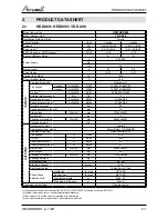 Preview for 6 page of Airwell AWAU-YDD009-H11 Service Manual