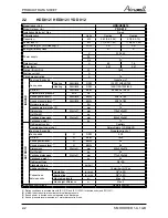 Preview for 7 page of Airwell AWAU-YDD009-H11 Service Manual