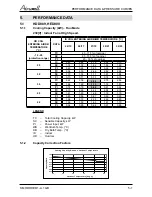 Preview for 10 page of Airwell AWAU-YDD009-H11 Service Manual