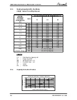 Preview for 11 page of Airwell AWAU-YDD009-H11 Service Manual