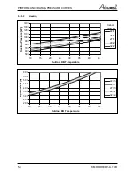 Preview for 17 page of Airwell AWAU-YDD009-H11 Service Manual