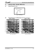 Preview for 18 page of Airwell AWAU-YDD009-H11 Service Manual