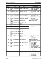 Preview for 36 page of Airwell AWAU-YDD009-H11 Service Manual