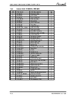 Preview for 40 page of Airwell AWAU-YDD009-H11 Service Manual