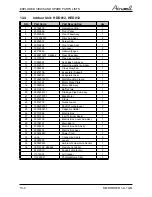 Preview for 42 page of Airwell AWAU-YDD009-H11 Service Manual