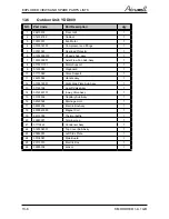 Preview for 44 page of Airwell AWAU-YDD009-H11 Service Manual