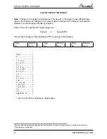 Preview for 2 page of Airwell AWAU-YDD018-H11 Service Manual