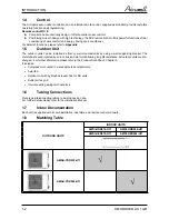 Preview for 5 page of Airwell AWAU-YDD018-H11 Service Manual