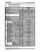 Preview for 6 page of Airwell AWAU-YDD018-H11 Service Manual