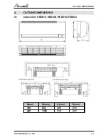 Preview for 9 page of Airwell AWAU-YDD018-H11 Service Manual