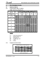 Preview for 11 page of Airwell AWAU-YDD018-H11 Service Manual