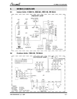 Preview for 22 page of Airwell AWAU-YDD018-H11 Service Manual