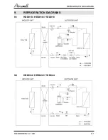 Preview for 23 page of Airwell AWAU-YDD018-H11 Service Manual