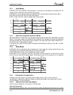 Preview for 28 page of Airwell AWAU-YDD018-H11 Service Manual