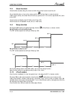 Preview for 30 page of Airwell AWAU-YDD018-H11 Service Manual